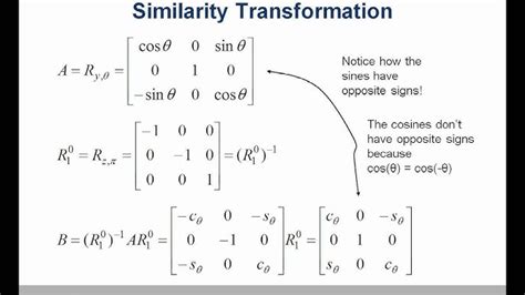 Image result for Rectification Transformation Rotation Matrix