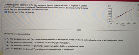 Afbeeldingsresultaten voor Normal Quantile Plot