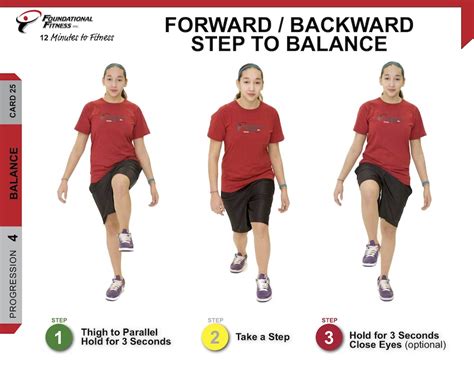 Image result for Step Program for Pormotion