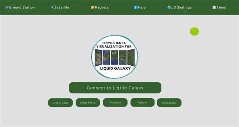Toradh íomhá ar Data Visualization Tool SQL