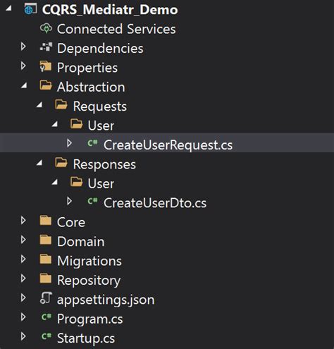 Toradh íomhá ar MediaTr C# .Net Core Project Structure