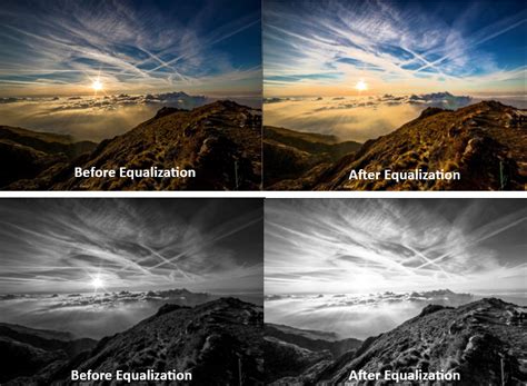 Image result for Histogram Equalization Algorithm