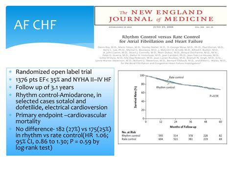 Image result for Af Rate Control