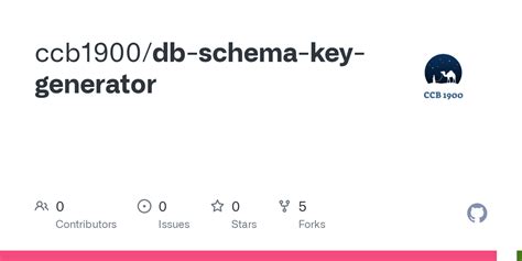 Afbeeldingsresultaten voor Schema KeyCode