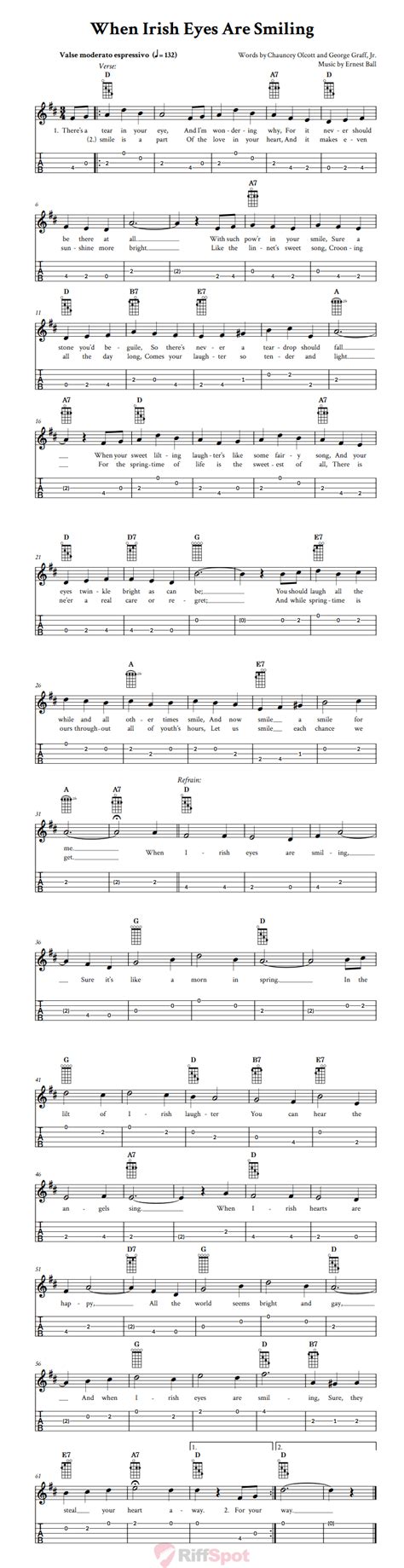 Image result for Teardrops in My Eyes Banjo Tab