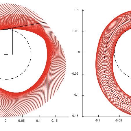 MATLAB Output Sample に対する画像結果