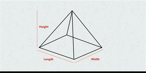 Image result for Math 6 Volume Pyramid