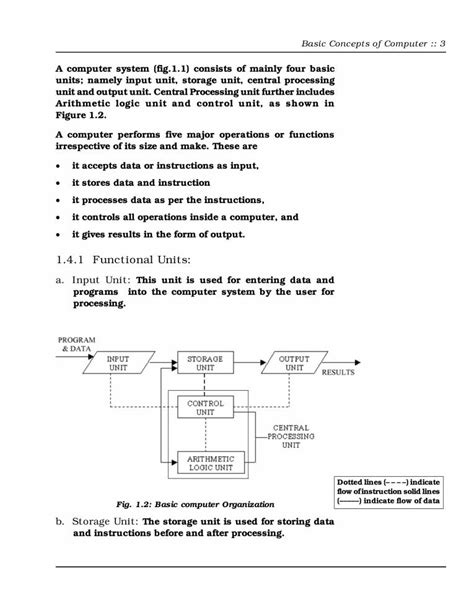 Image result for Computer Language Notes