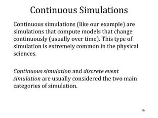 Image result for Continuous Simulation Language
