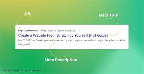 Search Engine Meta Description に対する画像結果