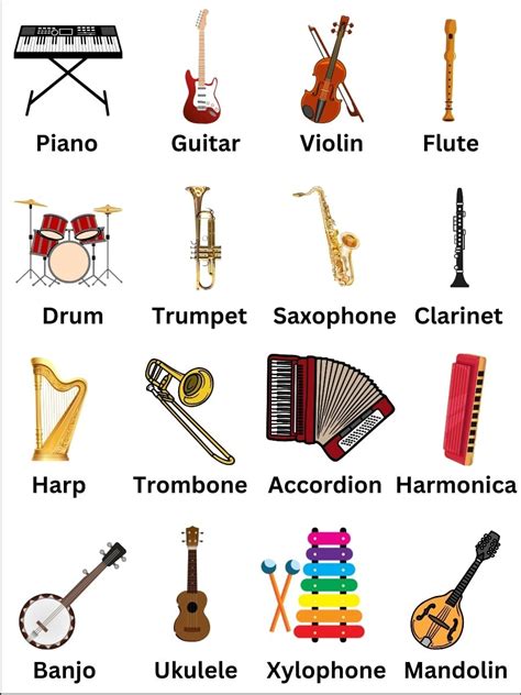 Image result for Instrument Sounds Names And
