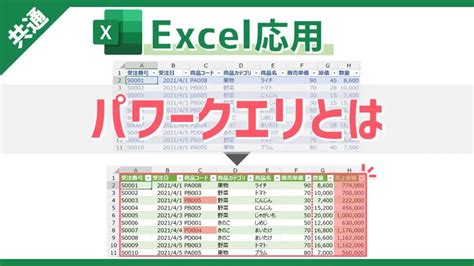 Oracle Power Query Client に対する画像結果