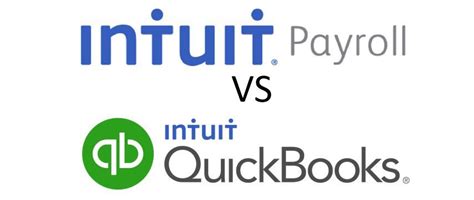 Image result for QuickBooks 2019 Payroll Tutorial