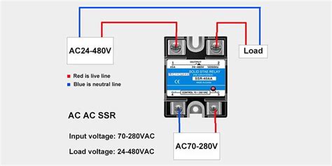 Image result for Solid State Relay Ladder Logic