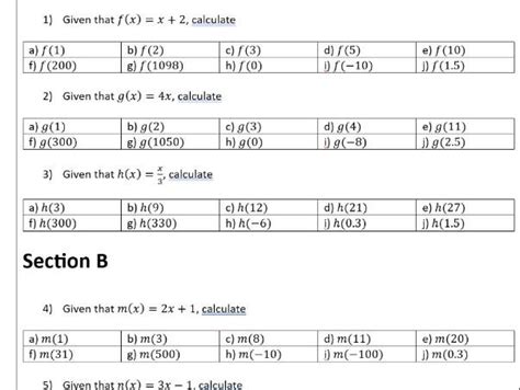 Image result for Discrete Function Notation