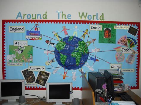 Image result for All around the World Creative Display
