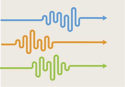 Image result for What Is Importance of Variability