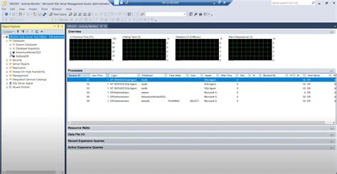 Image result for Buble Monitoring SQL Server