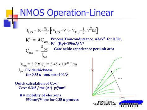 Image result for Real Image of NMOS Transistor