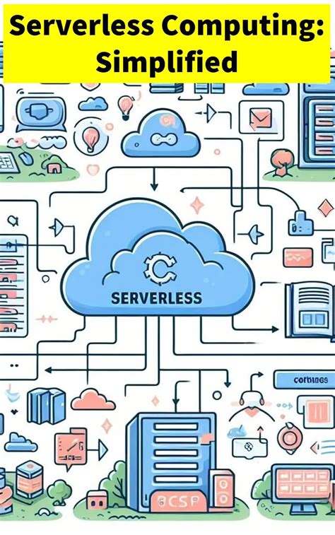 Image result for Simplified Code in Serverless Computing