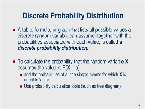 Image result for Discrete Probability for Random Variables