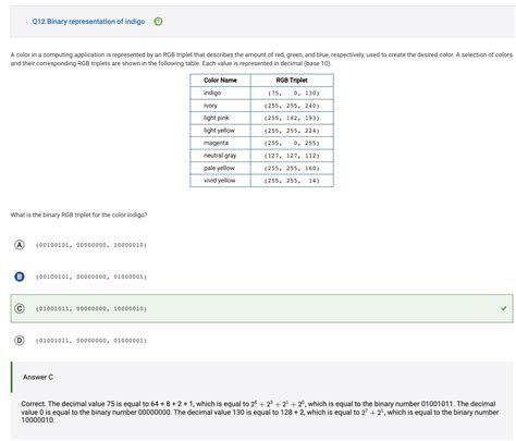 Image result for Binary Math Chart