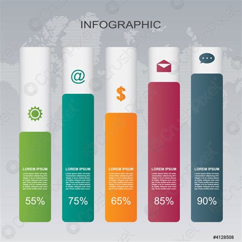 Image result for Process Steps Bar Graph