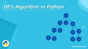 Image result for DFS Algorithm in Data Structure