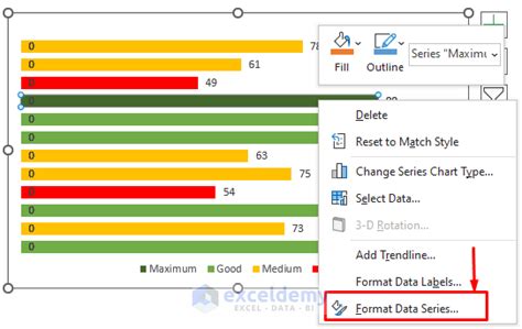 Image result for Excel Conditional Formatting Bar Chart