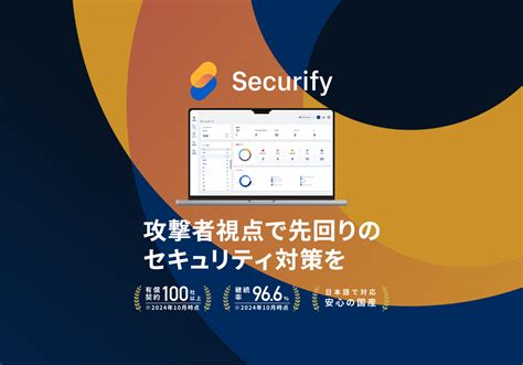 CSRF Java Security に対する画像結果