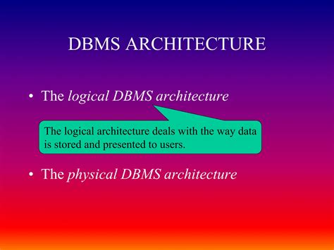 Image result for Database Management Architecture