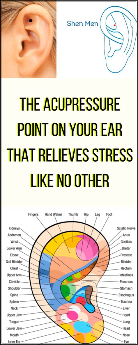 Image result for How to Release Pressure in Ear