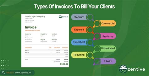 Image result for Invoice Type Code