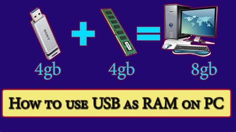 Using USB as Ram に対する画像結果