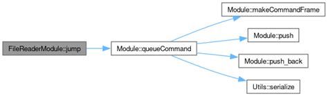Image result for Class File Reader