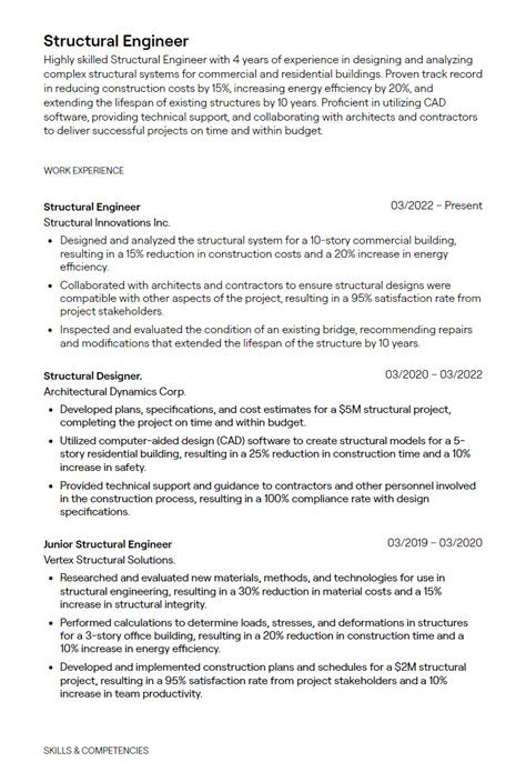 Image result for Structural Designer CV Form