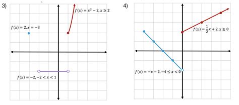 Afbeeldingsresultaten voor How to Solve a Piecewise Function