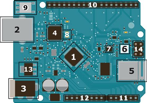 Afbeeldingsresultaten voor Arduino Controller Information