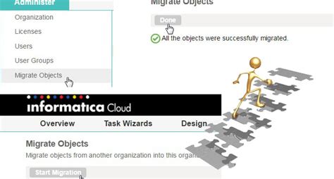 Image result for Informatica Objects