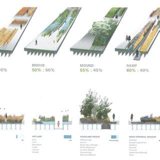 Paving Gradation に対する画像結果