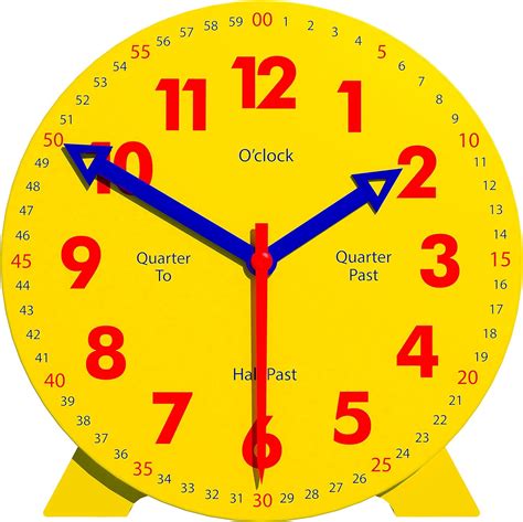 Image result for Learning Time Clock