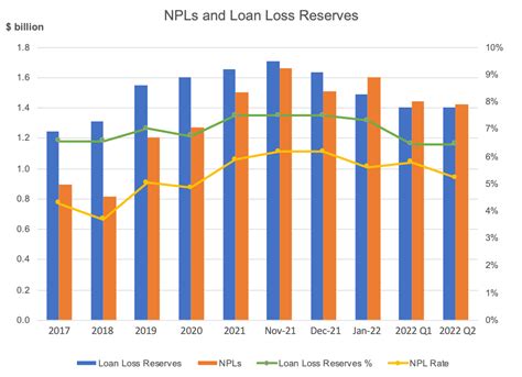 Pic. Tue Graph Definition に対する画像結果