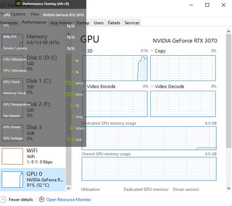 Image result for RTX 4090 Task Manager