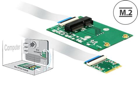Image result for M.2 Parallel Port