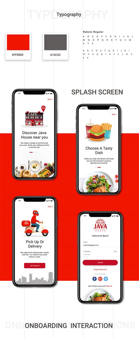 Image result for Food Shop Designs for Java Project