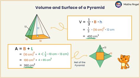 Math Pyramid Surface Area に対する画像結果