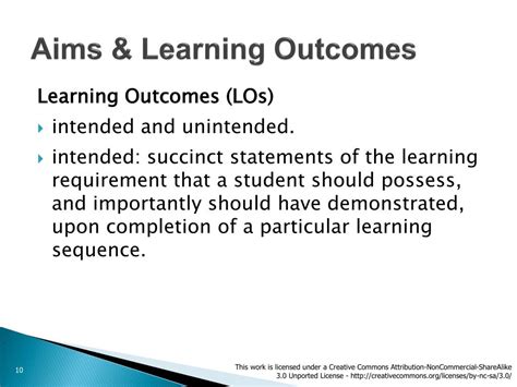 Image result for Module Lesson Design