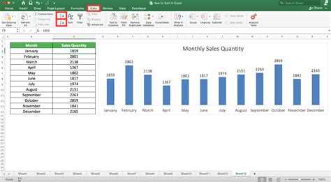 Image result for Sort Bar Chart Excel