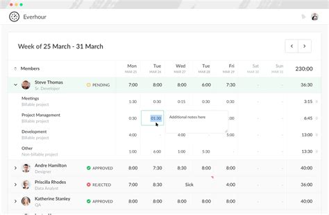 Time Tracker Project に対する画像結果