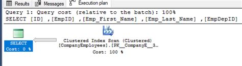 Image result for Database SQL Index Scan Type Reorganize